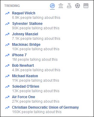 Hacking Hillary Facebook Trends