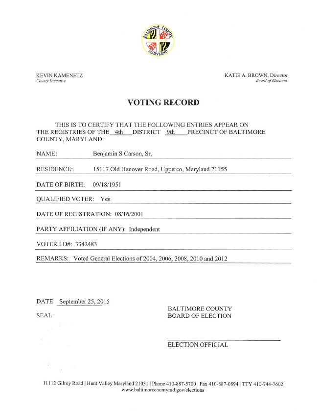 Ben Carson MD voting record