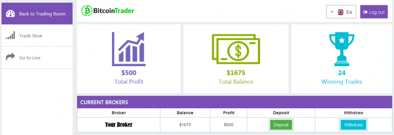 Demo and live trading options