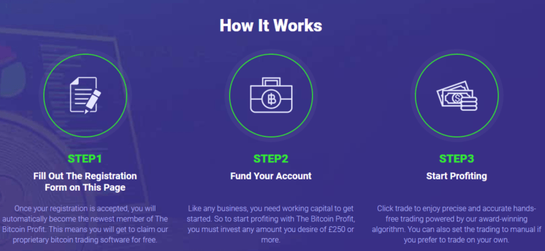 explanation on how the trading software works